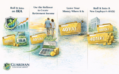 What are your options with an old 401k?