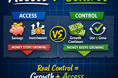 Access does not equal financial control