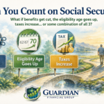 Social Security Problems 1 Social Security