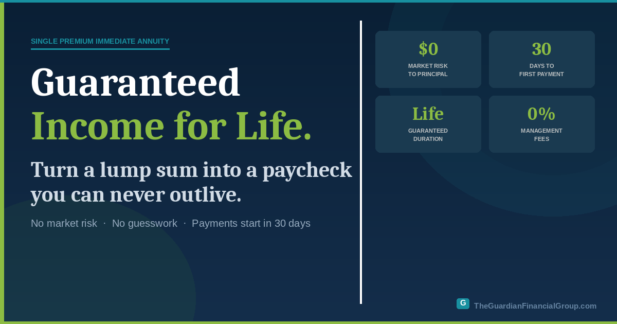 Guaranteed Income for Life - SPIA