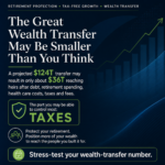 The Wealth Transfer
