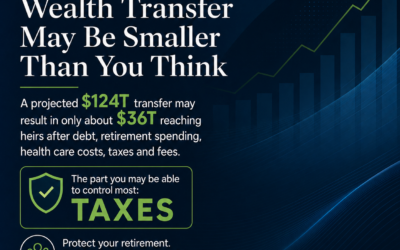 Home 7 The “Great Wealth Transfer” Is Real — But It’s Smaller (and More Taxable) Than You Think